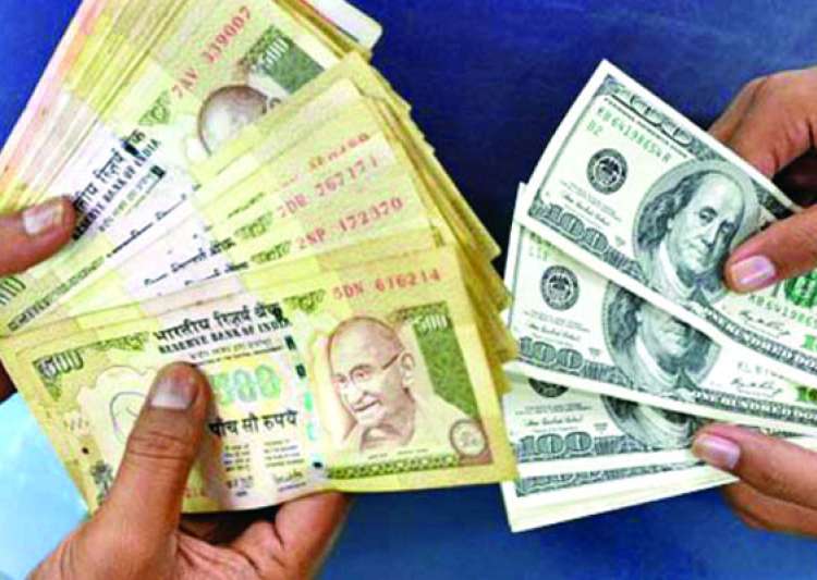 Forex allowance india